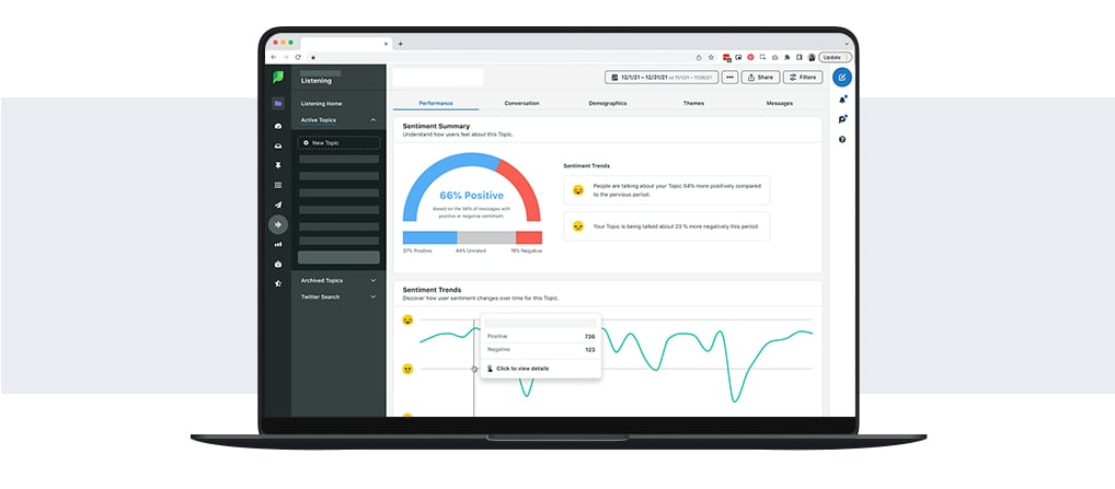 Sprout Social Social Media Dashboard