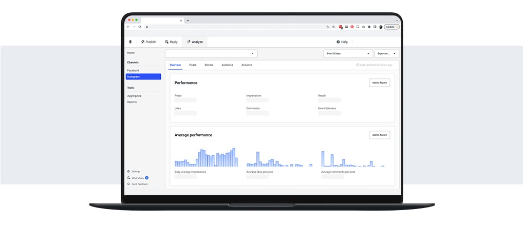 Buffer Social Media Dashboard