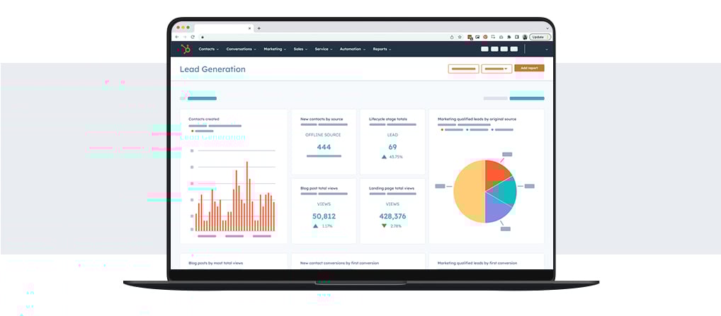 HubSpot Marketing Hub Dashboard