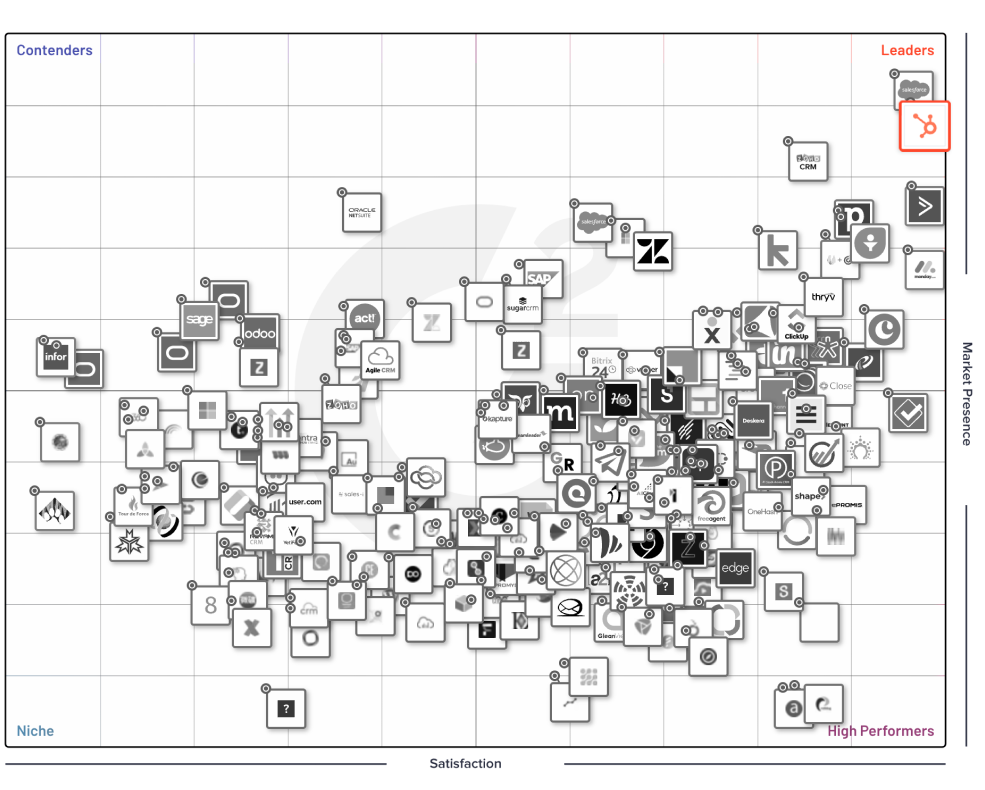 img-sales-hub-software-1