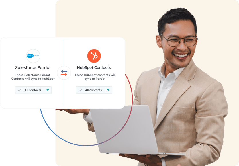 Hubspot-implementation Hubspot-implementation